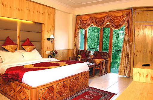 Popular Tours